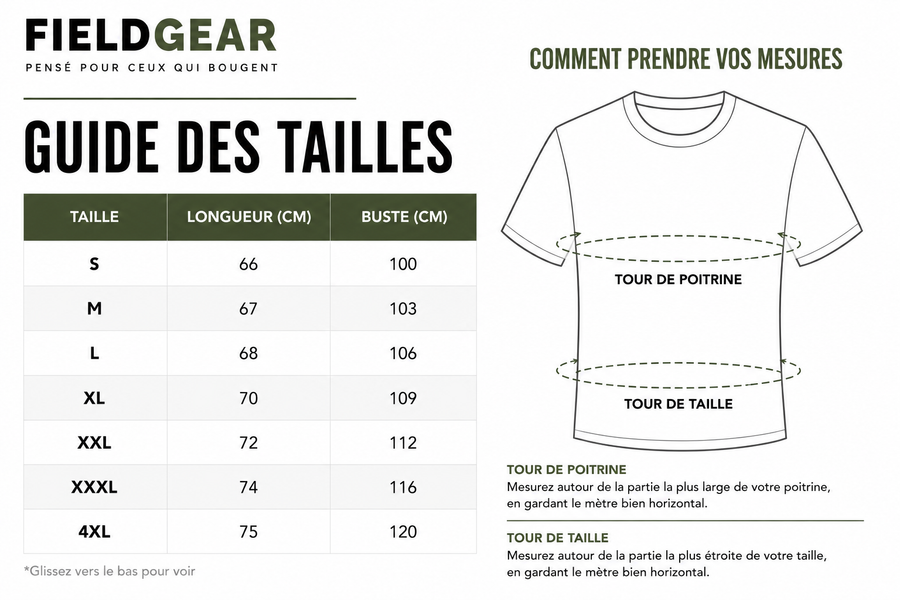 Guide des tailles 1