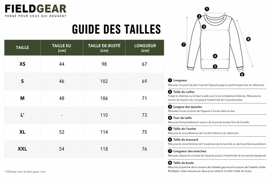 Guide des tailles 1