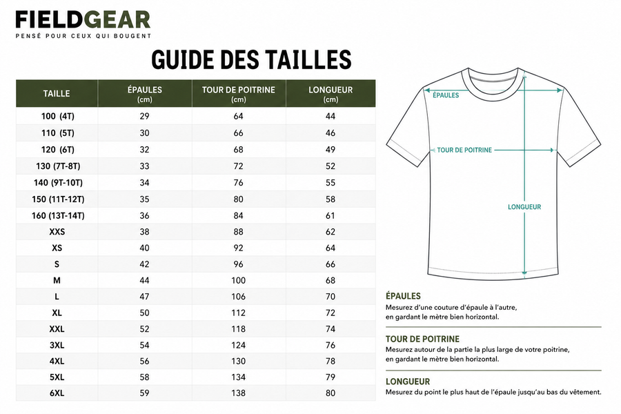 Guide des tailles 1