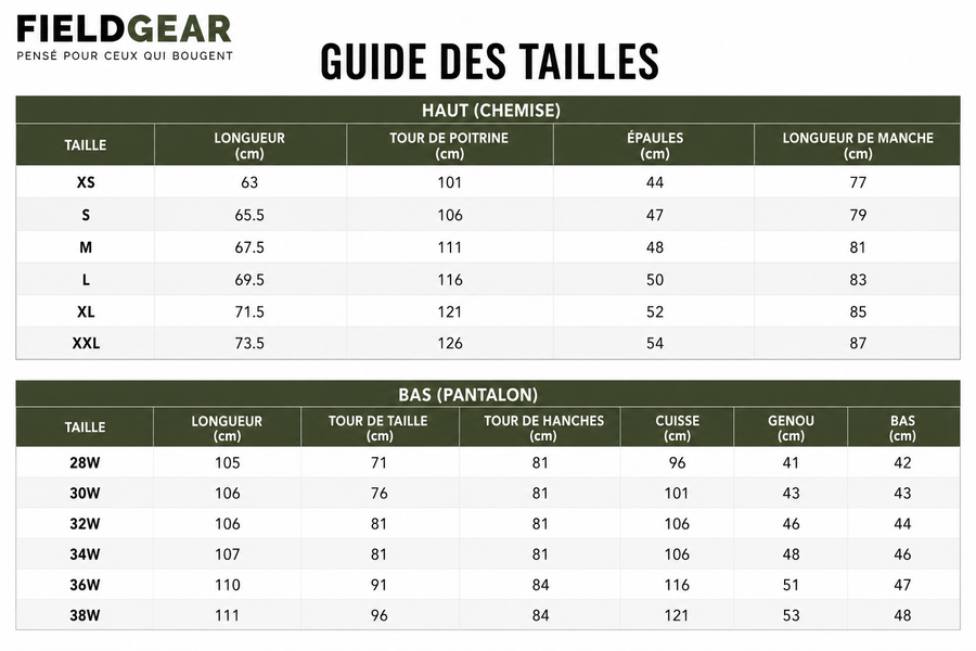 Guide des tailles 1
