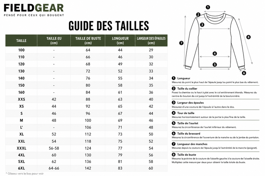 Guide des tailles 1